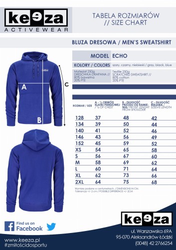 MKS Lędziny