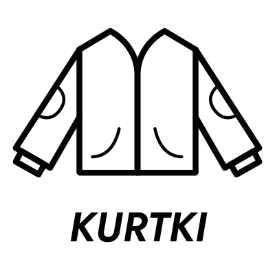 Kategoria: Kurtki